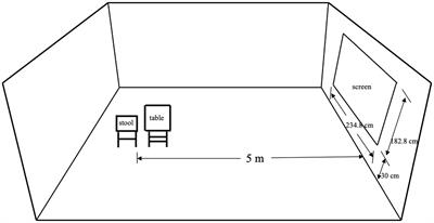 Obtaining help by standing higher: The mediating role of moral reputation